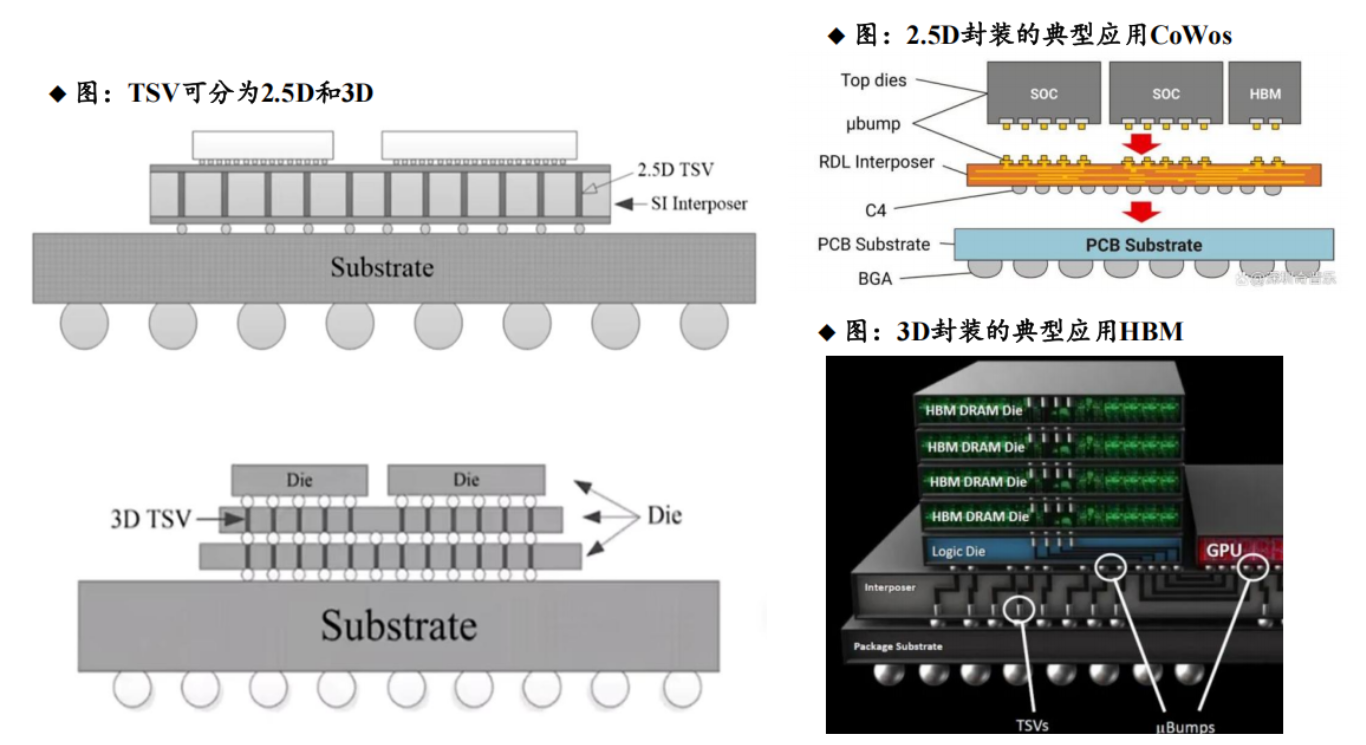 /uploads/image/2025/11/26/1764120082532337/图片 7.png